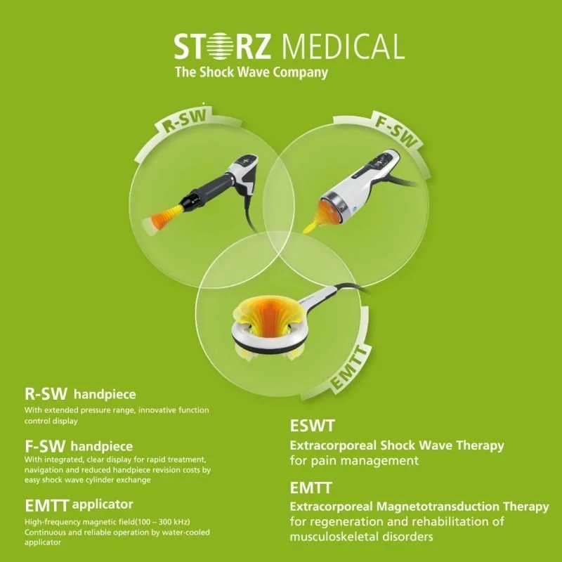 Shockwave Therapy in Brooklyn, NY | Chronic Pain & Regenerative Healing