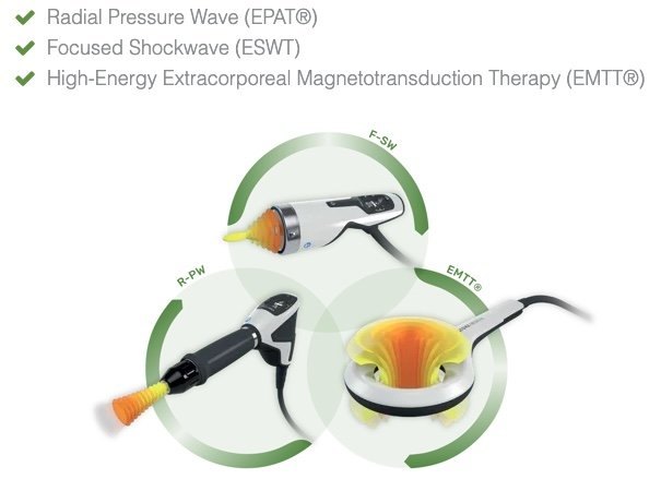Storz Medical EMTT, radial and focused shockwave devices